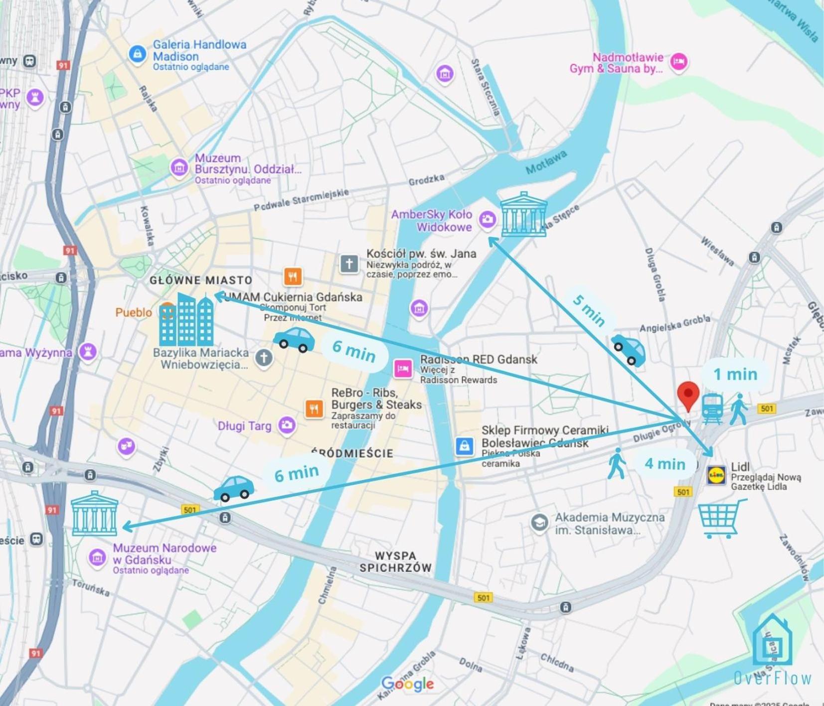 Ariel Room - 5 Minutes To Gdansk Old Town المظهر الخارجي الصورة